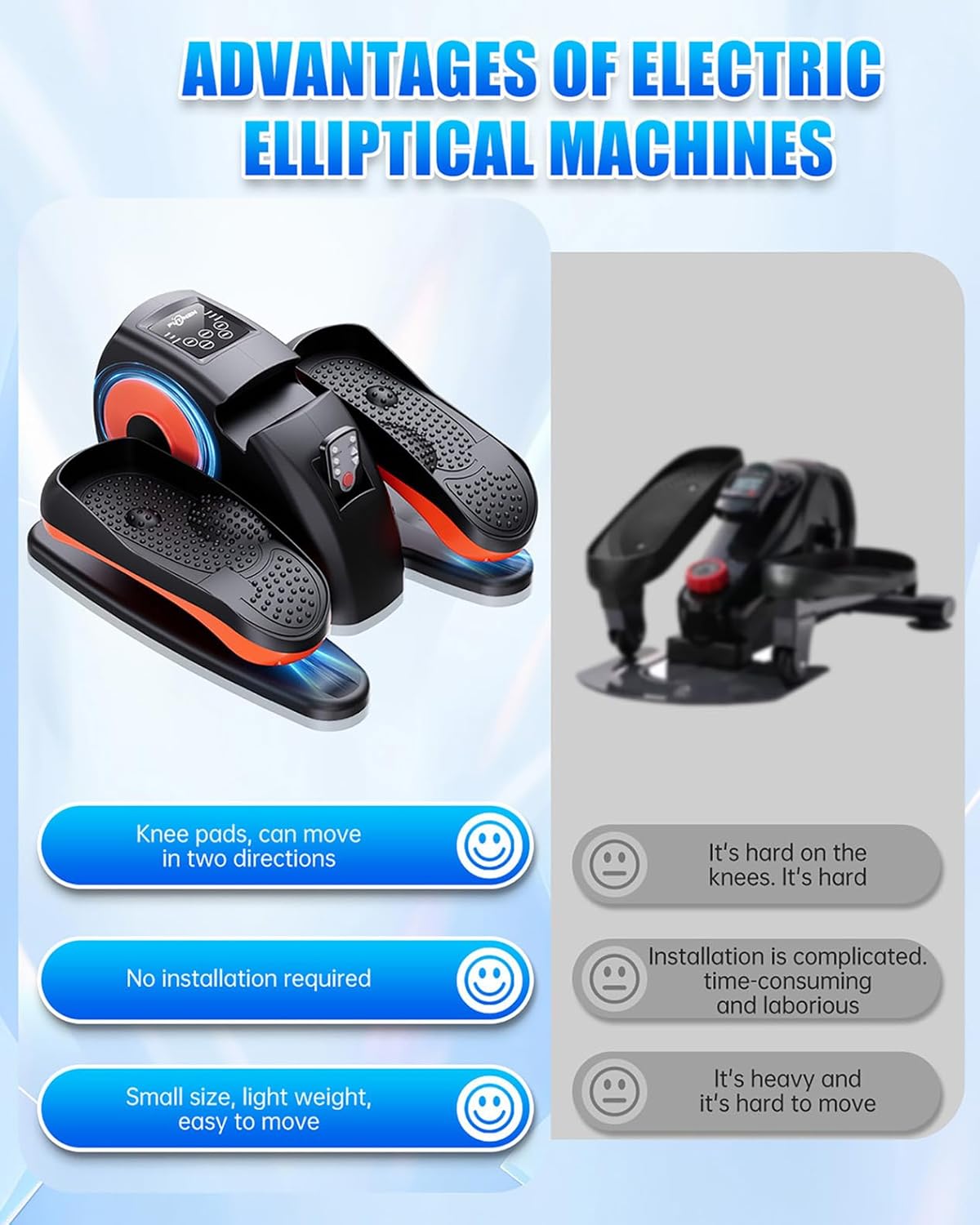 Putnen Under Desk Elliptical Machine - Portable Electric Leg Exerciser for Seniors | 12 Adjustable Levels, Quiet Operation