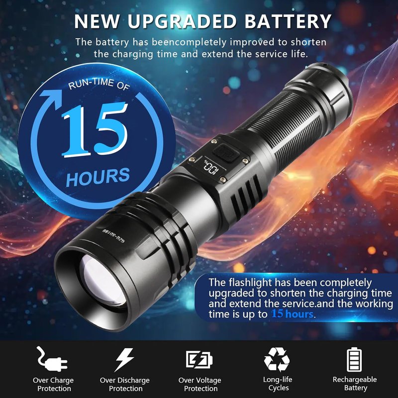 Rechargeable LED Flashlights 10000.00 High Lumens,𝟐𝟎𝟐𝟔 𝐍𝐞𝐰 High Powered Waterproof Tactical Flashlight Spotlight Flashlight for Home, Bright Flashlight Black for Outdoor Camping Emergency