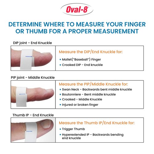 3-Point Products Oval-8 Finger Splint Size 7 (1 Splint)