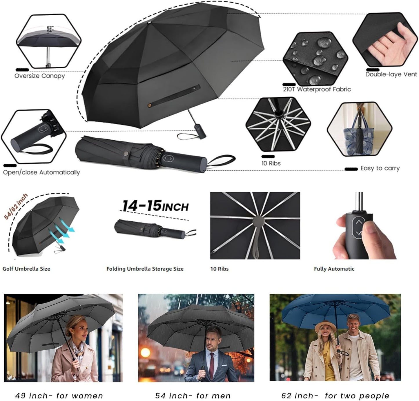MRTLLOA Large Folding Golf Umbrella - Oversized Double Canopy, Windproof Design | 49/54/62 Inch