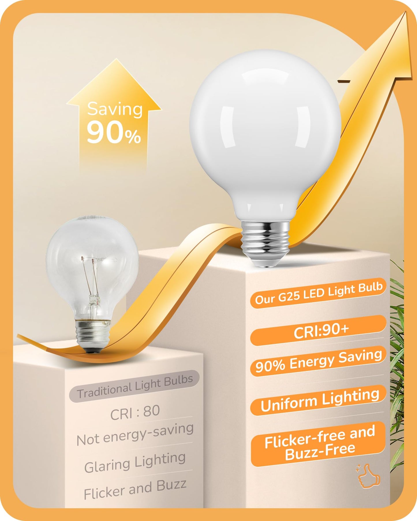 EDISHINE Dimmable G25 Globe LED Edison Light Bulb, 5W Equivalent 60W, CRI90+ Vanity Light Bulbs, Milky Glass LED Light Bulb for Bathroom, Mirror, E26 Base 500LM 2700K Warm White, 6 Pack, UL Listed