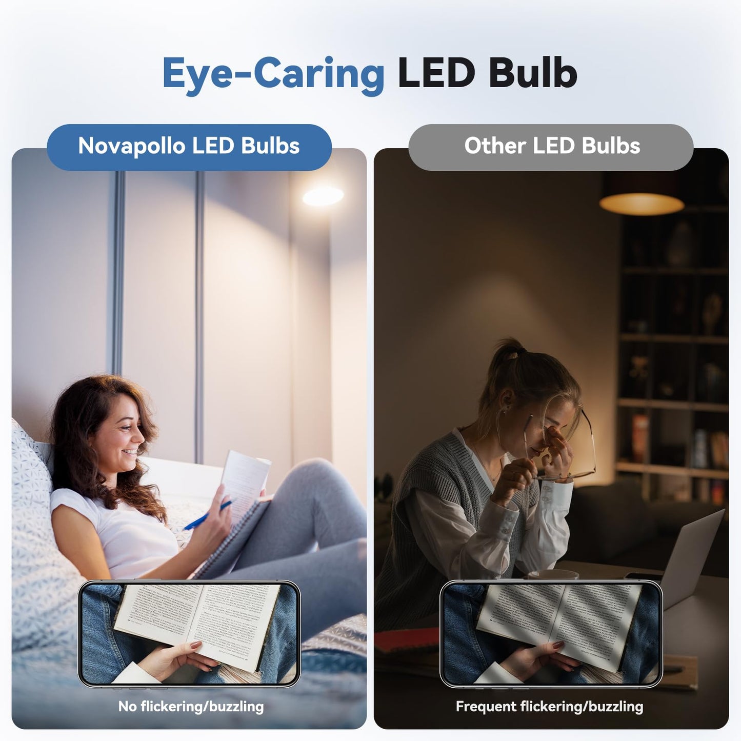 novapollo A19 LED Light Bulbs,60 Watt Equivalent LED Bulbs,Daylight White 5000K LED Lights for Bedroom,760LM Non-Dimmable,9W E26 LED Lights,4-Pack