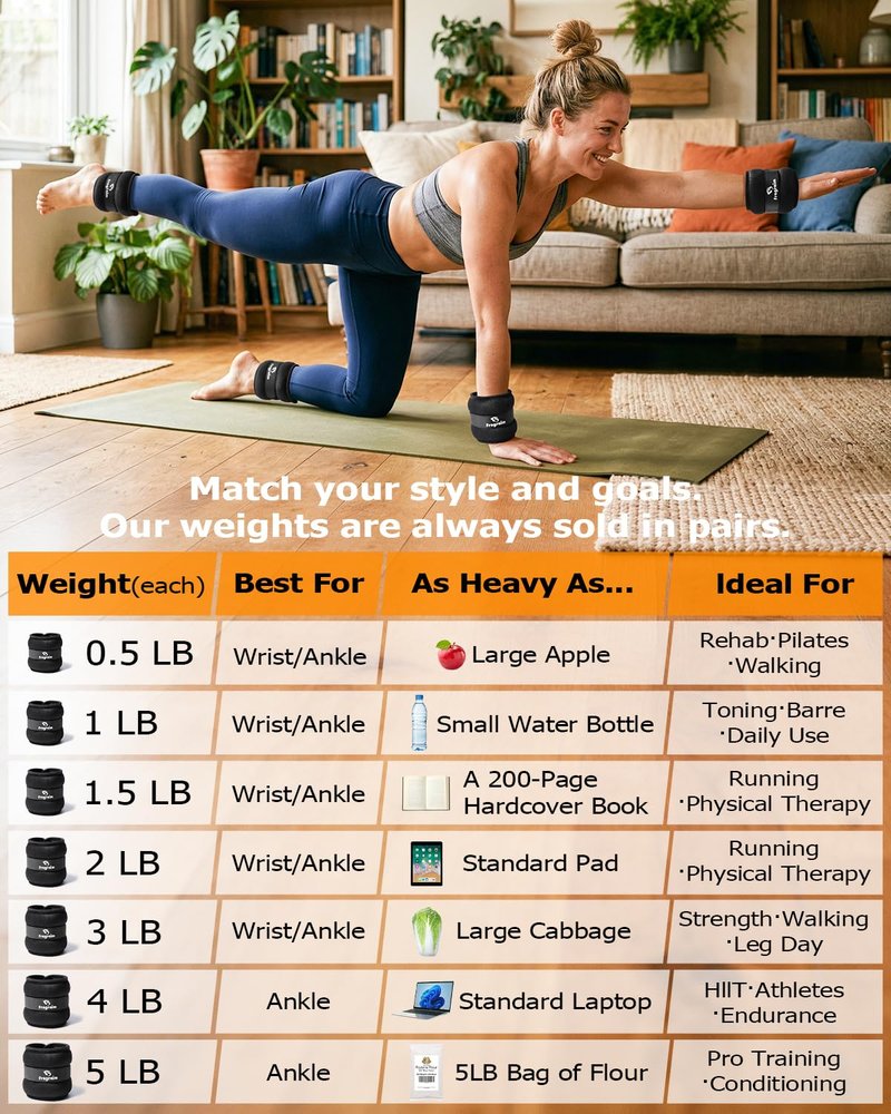 Ankle Weights, 2 Lbs X 2 Wrist Leg Arm Weights for Women and Men, Comfortable and Soft, Pretty Sturdy, Perfect for Dancing, Running, Walking, Fitness, Workout, Physical Therapy - Black