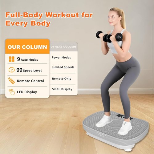 Homesy Vibration Plate Exercise Machine - Full Body Shaking Workout for Lymphatic Drainage & Weight Loss