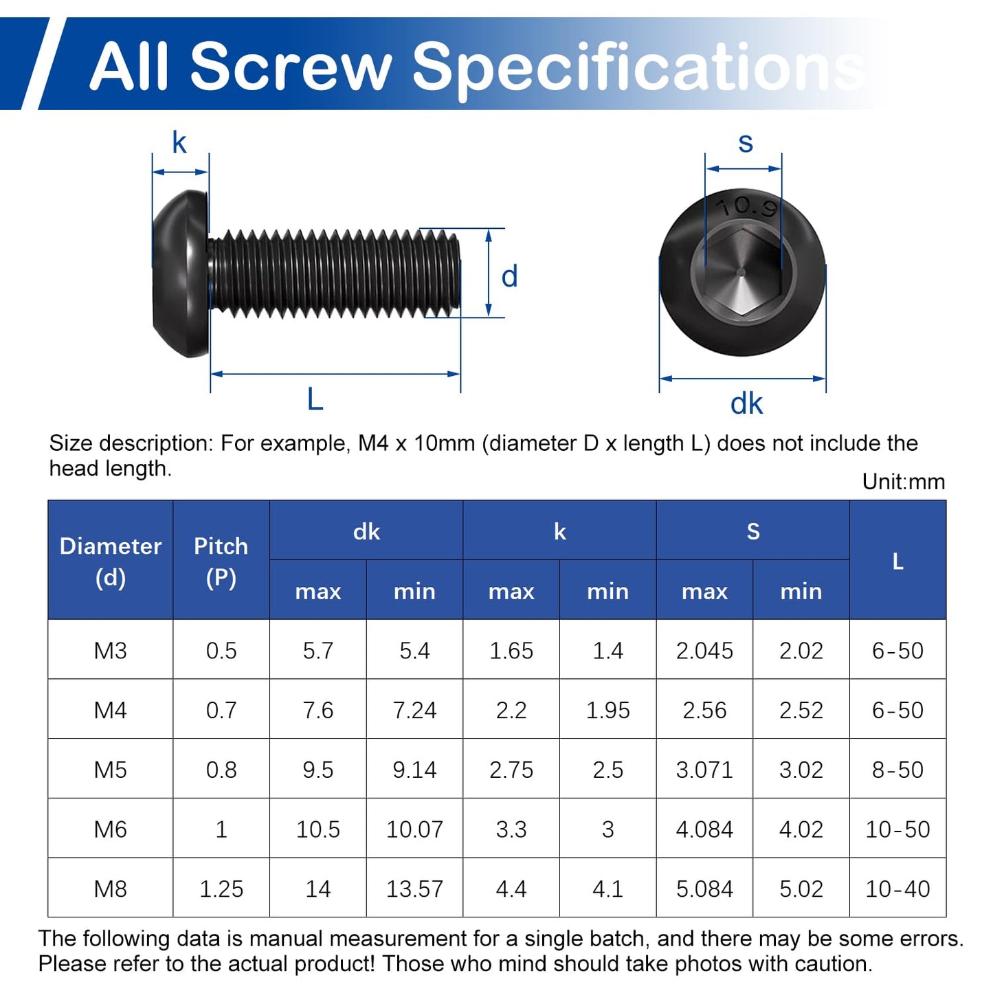 250 Pieces M5 Screws Nuts Washers Set Black, M5 x 6/8/10/12/16/20/25mm Button Head Socket Cap Screws Nuts Washers Assortment Kit, 10.9 Grade Alloy Steel, Fully Threaded