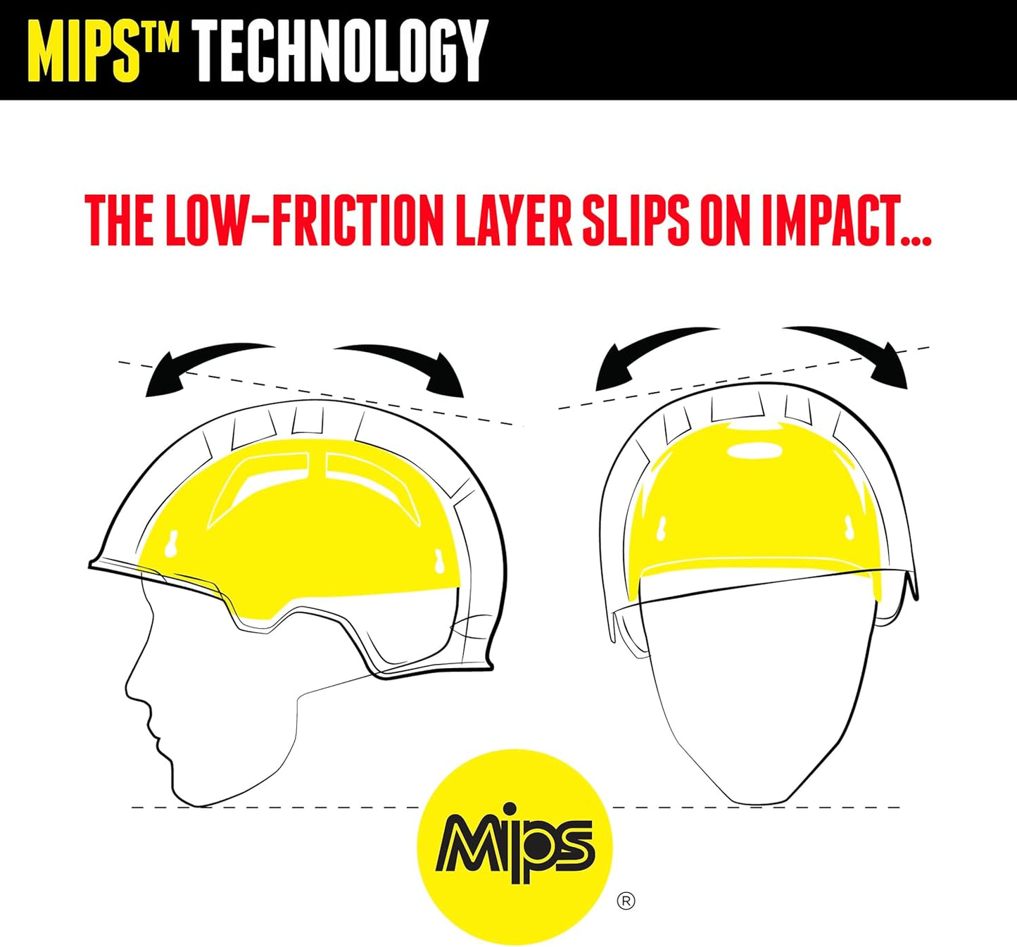 Triple Eight Gotham MIPS Helmet - Perfect for Biking, Skateboarding & Roller Sports | Safety & Style