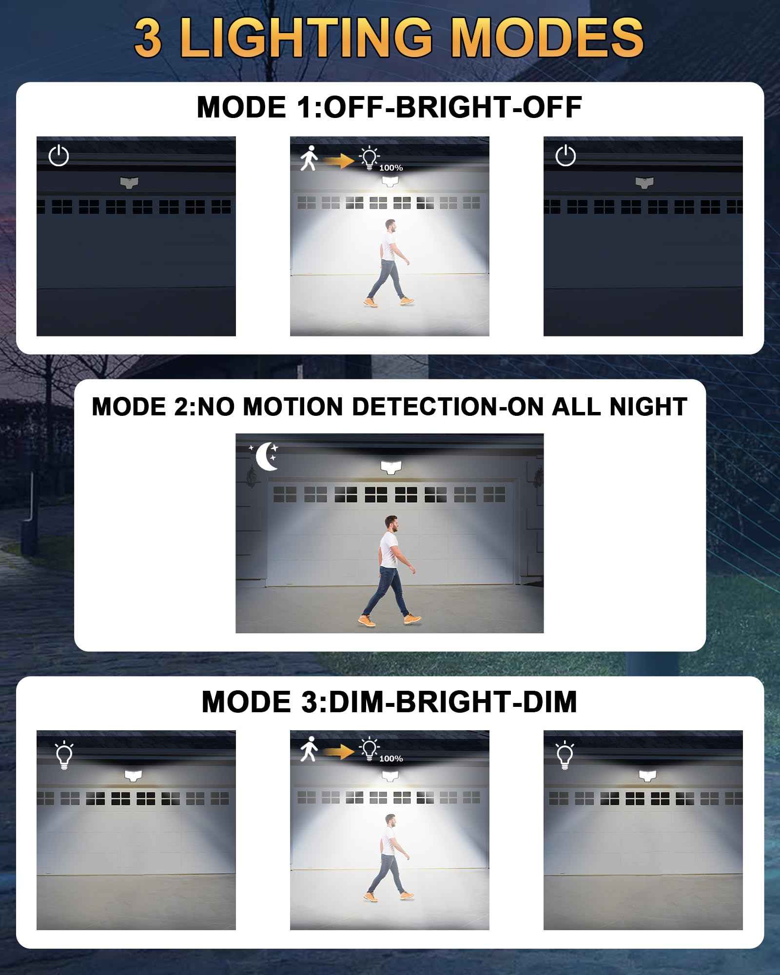 HAARAY Solar Motion Outdoor Light with 16.4ft Cable, 4-Sided Wide-Angle Illumination, 3-Stage Dimming, Remote Control, 3 Modes, Auto On/Off, IP65 Waterproof, Solar Powered Security Flood Light,1 Pack