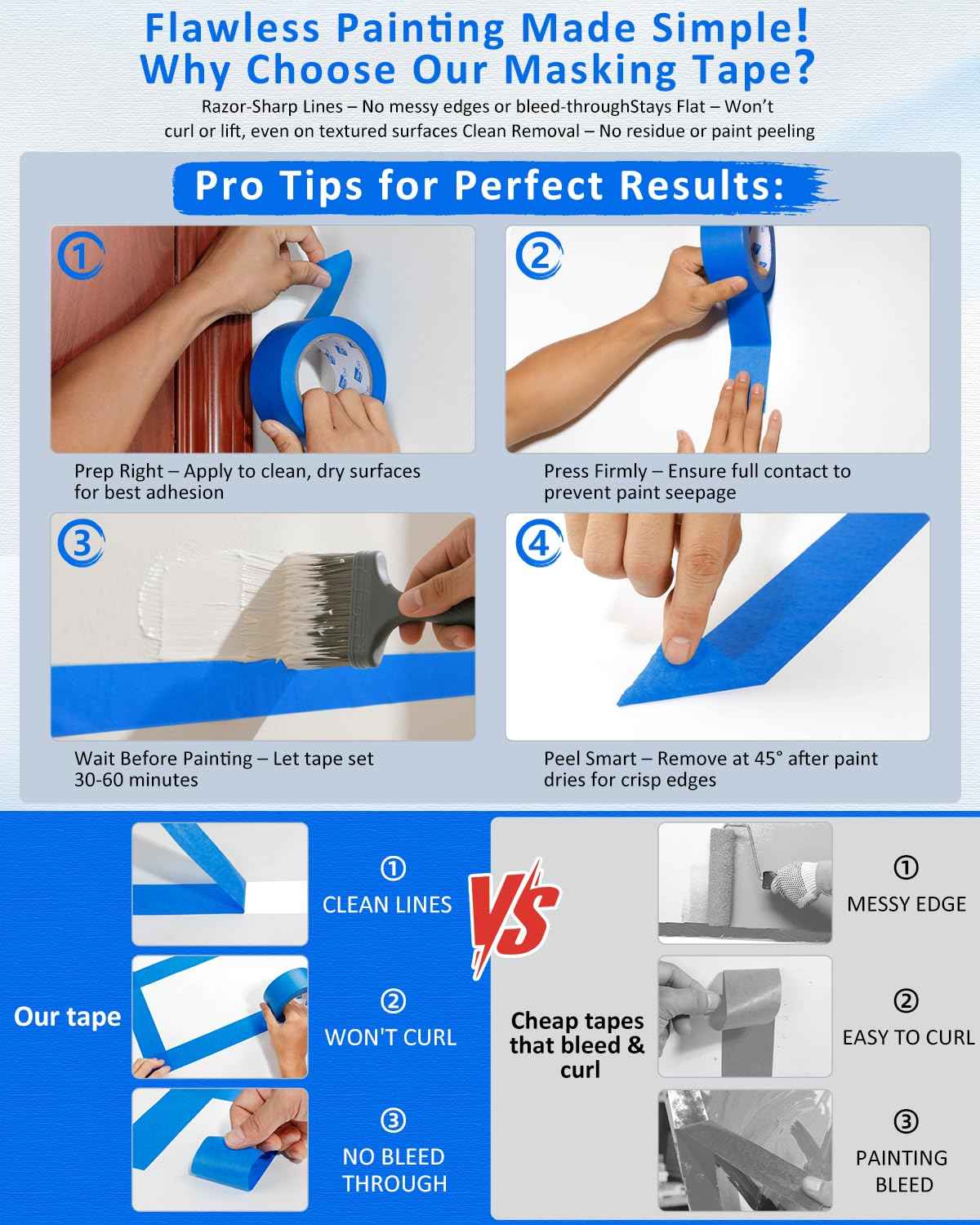 Re-Call Painters Tape 2 Inch Wide,24 Rolls Painting Tape,Blue Masking Tape 2 Inch 55 Yards,1320 Total Yards.