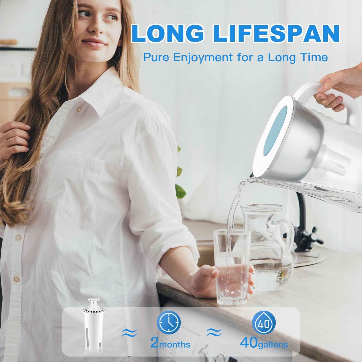 Tikstoy Water Fiter Replacement Fit for Brita Water Filter & Pitchers, Water Pitcher Filter Compatible with Brita Classic, Mavea, Ob03, 107007 35557, Reduce Chlorine and Heavy Metals (6)