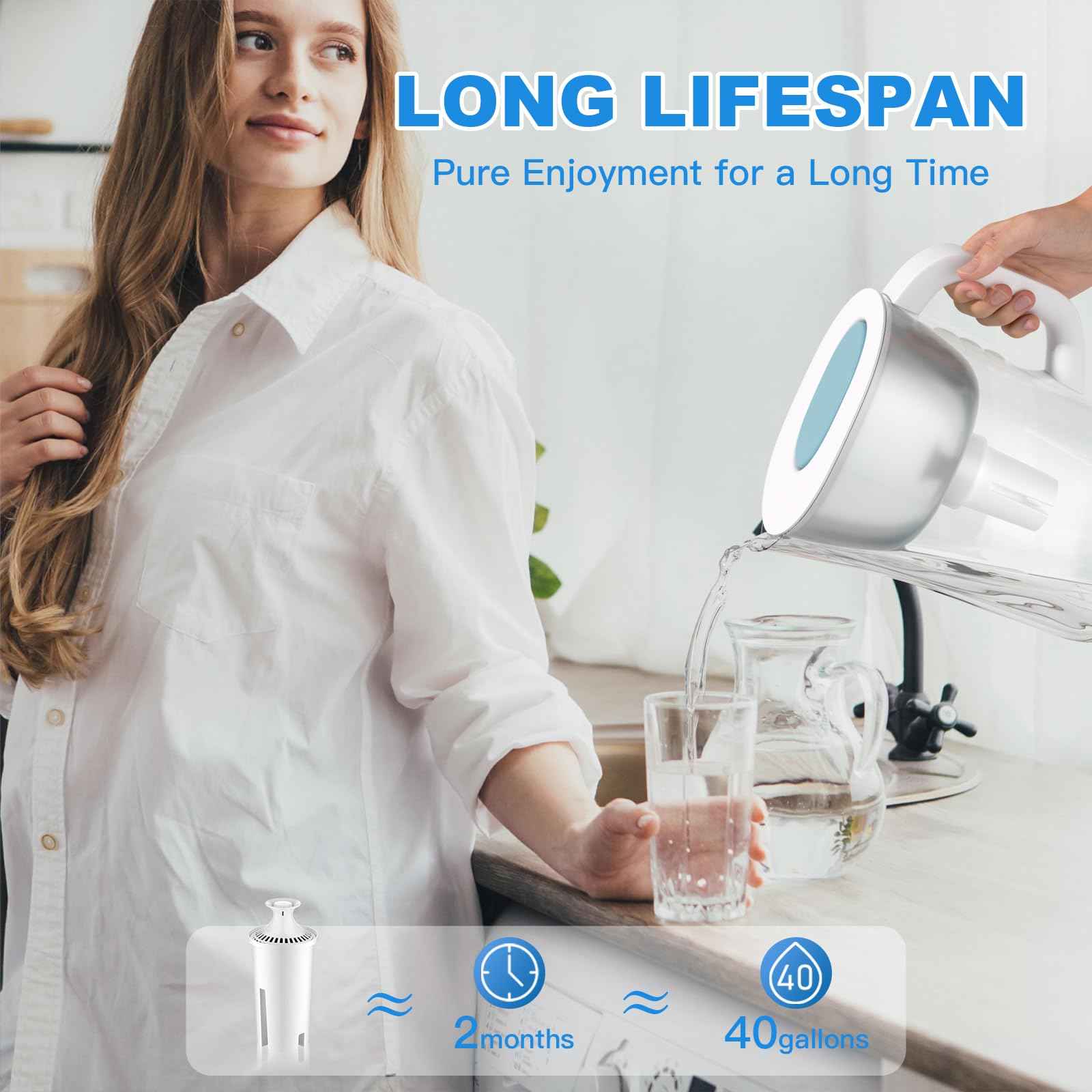 Tikstoy Water Fiter Replacement Fit for Brita Water Filter & Pitchers, Water Pitcher Filter Compatible with Brita Classic, Mavea, Ob03, 107007 35557, Reduce Chlorine and Heavy Metals (6)