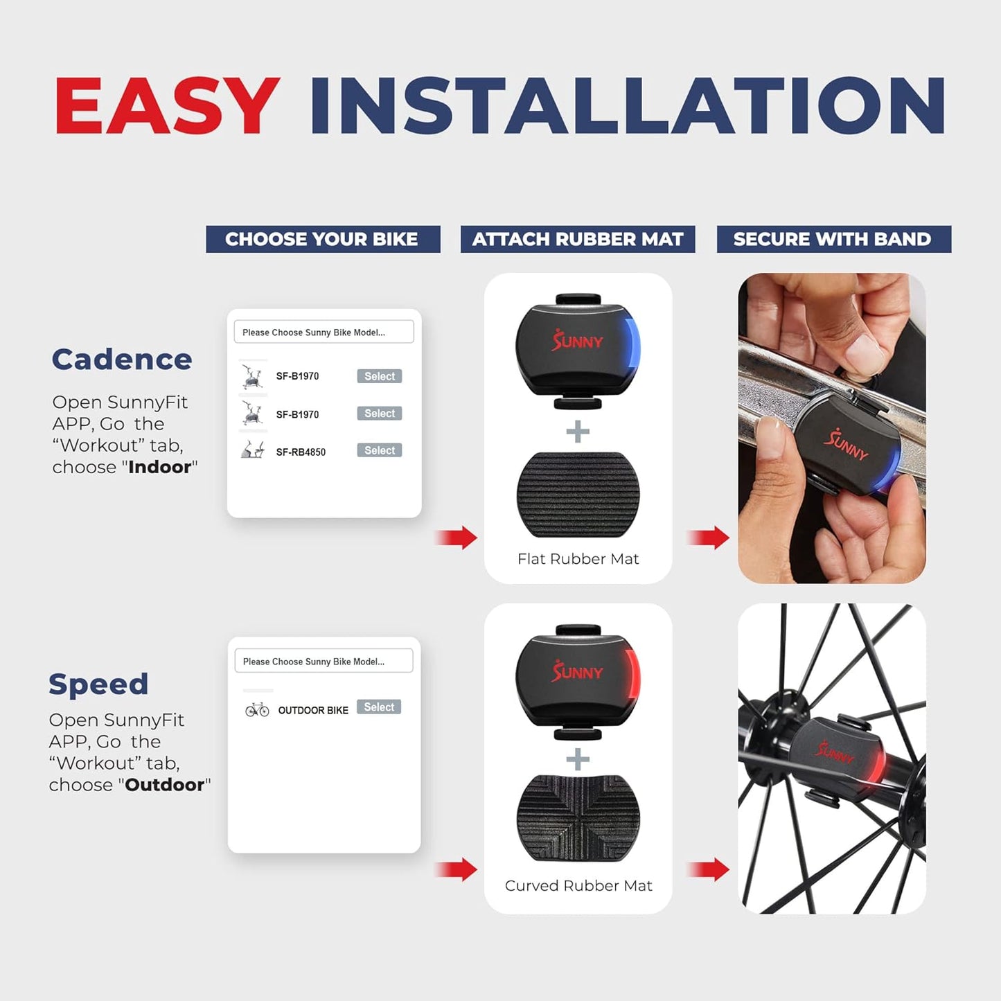 Sunny Health & Fitness Cadence Sensor - Bluetooth ANT+ for Indoor/Outdoor Bikes, Magnet-Less Design - CB110S