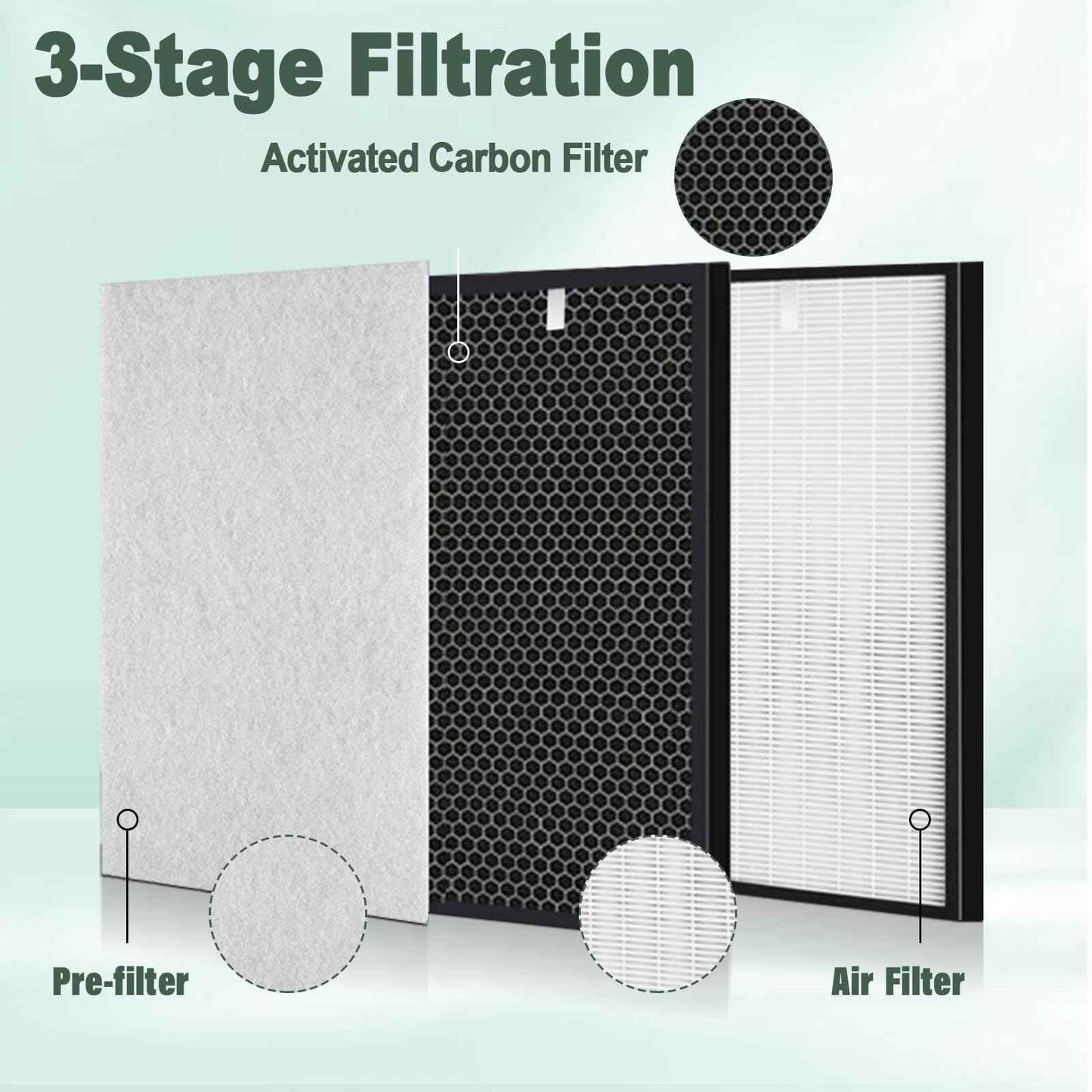 TZ-K2 Air Purifier Replacement Filter Compatible with ToLife TZ-K2 Air Cleaner Purifier-2 Pack