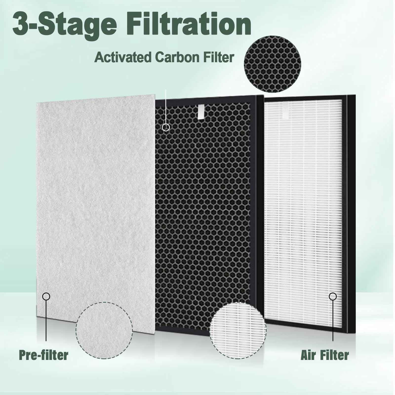 TZ-K2 Air Purifier Replacement Filter Compatible with ToLife TZ-K2 Air Cleaner Purifier-2 Pack