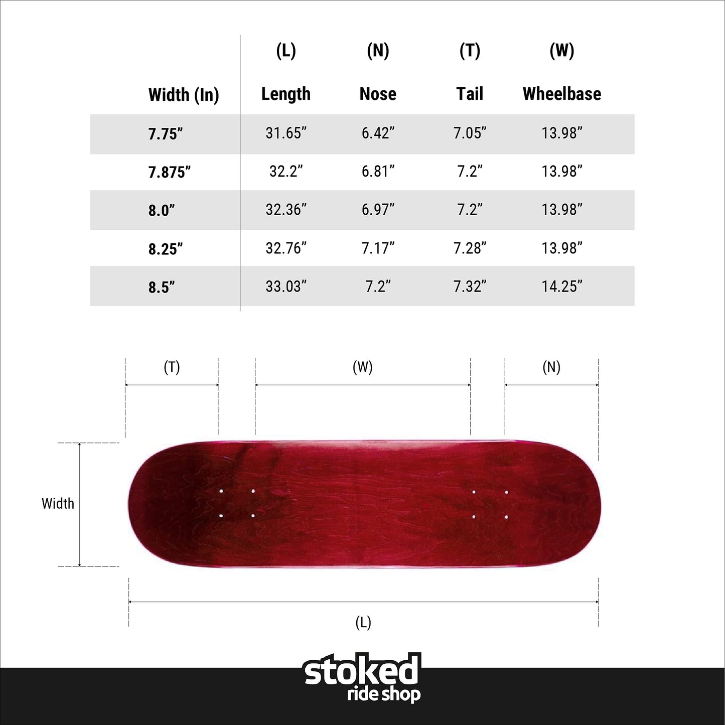 Stoked Ride Shop Skateboard Complete - American Made Maple Wood - Professional Grade Board for Adults, Kids, Girls & Boys - Fully Assembled with Shorty's Wax, Skate Tool and Stickers (7.75" Red)