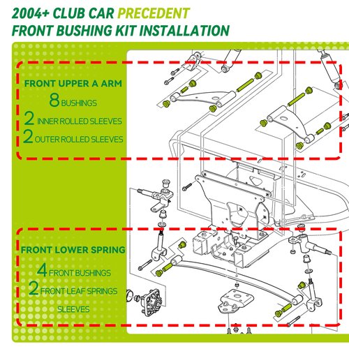 Club Car Precedent Bushing Kit, Golf Cart Bushing and Sleeve Kits, Front Suspension & Rear Suspension and A Arm Bushing Kits, Fit for Precedent 2004-Up, OEM #102506601, 102506401, 102956201, 102956201