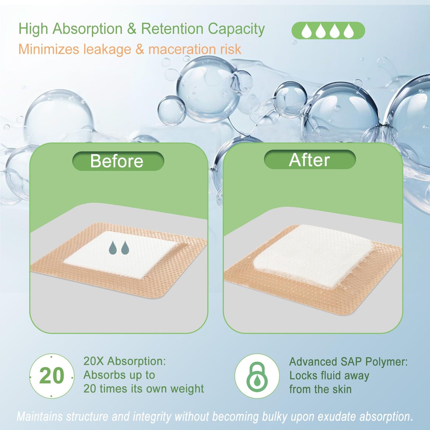 NeuHeils Silicone Super Absorbent Wound Dressing, 4x8 Inch (10 Pack), 2x6 Inch Absorbent Pads | Post-Surgery, Bed Sores, Pressure Ulcers | Self-Adhesive Bandage for Surgical Wounds & Cuts