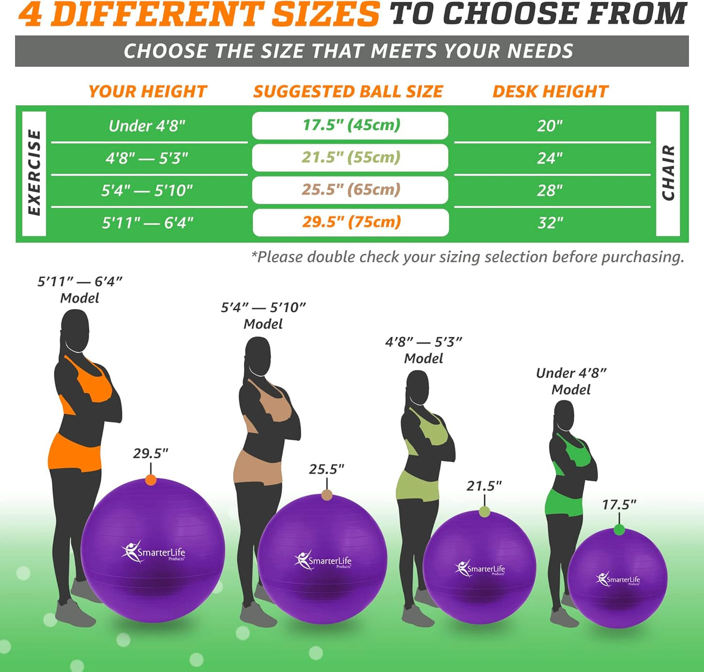 SmarterLife Yoga Ball - Fitness & Stability Exercise Ball for Core Workouts | Anti-Burst Design