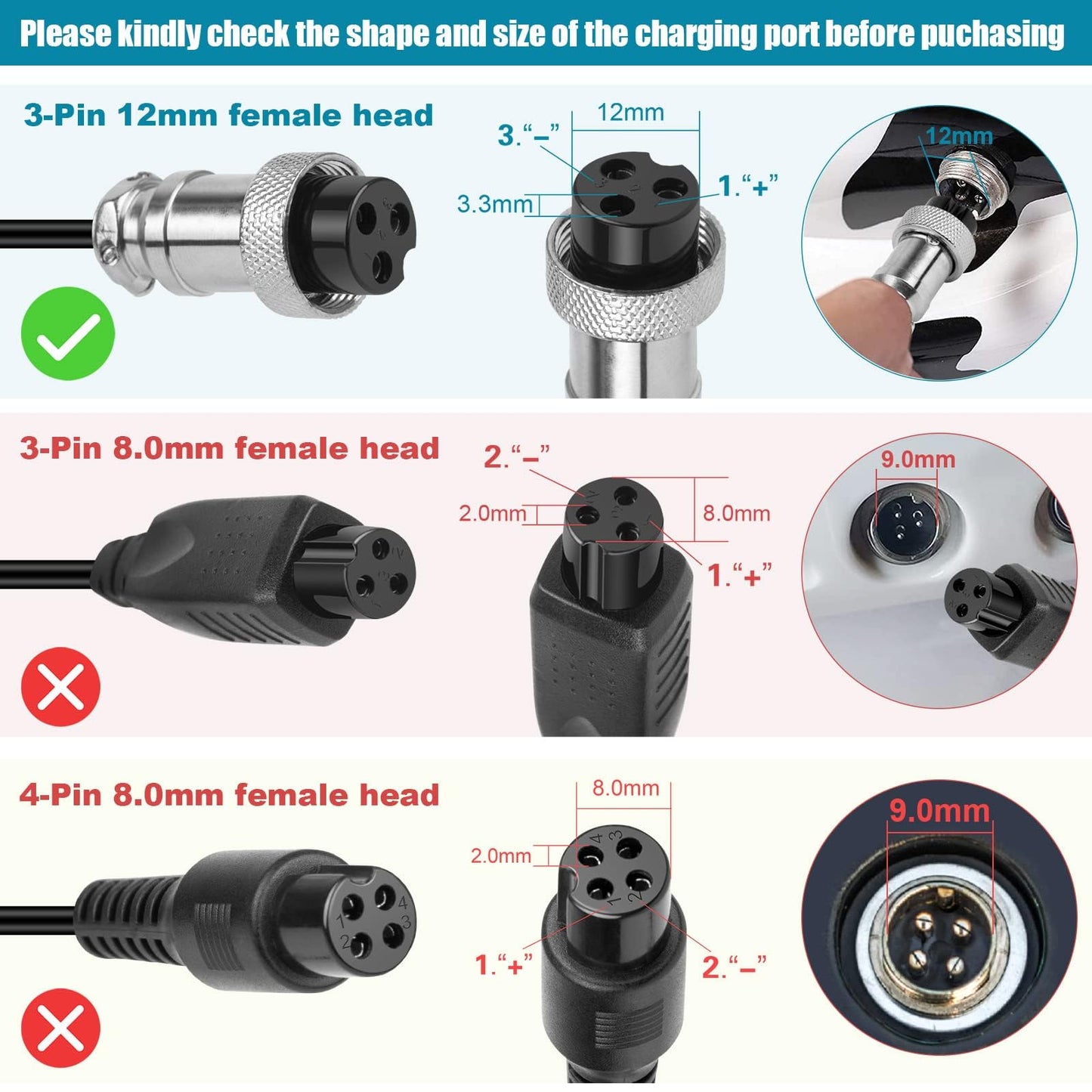 TREE.NB 14.6V 10A LiFePO4 Battery Charger Special for 12V LiFePO4 Battery, Lithium Battery Charger for Lithium Iron Phosphate Battery, Fast Charging with LED Indicator