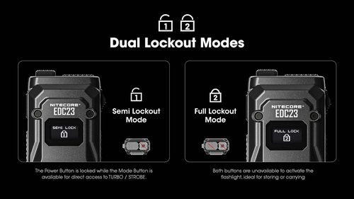Nitecore EDC23 EDC Flashlight, 2500 Lumen Ultra-Slim Flat Shape USB-C Rechargeable Fast Charging with Digital OLED Display, Mechanical Lock Switch