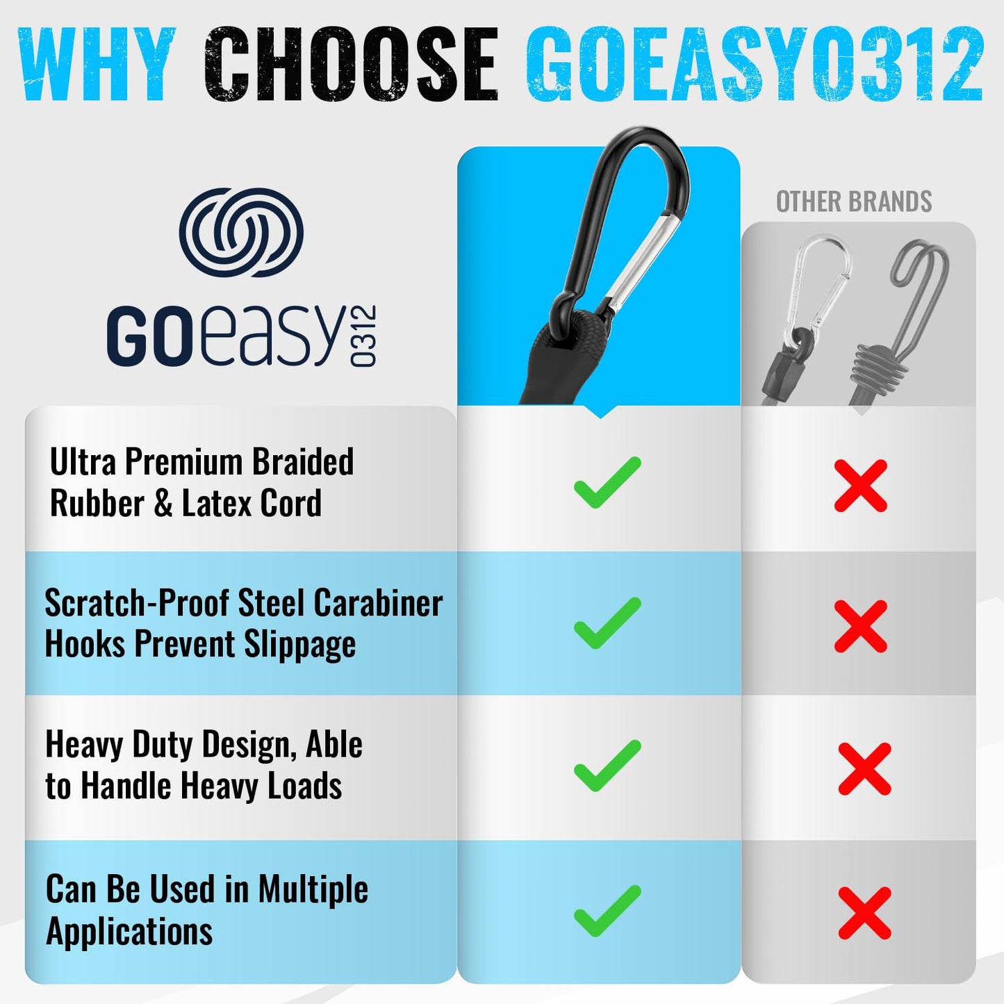GOEASY0312 Carabiner Bungee Cords with Hooks Heavy Duty - 12", 18", 24" UV Resistant Black Bungee Cords with Carabiner Hooks for Outdoors, 200 LBS Max Break Strength - 6PCS (Black)