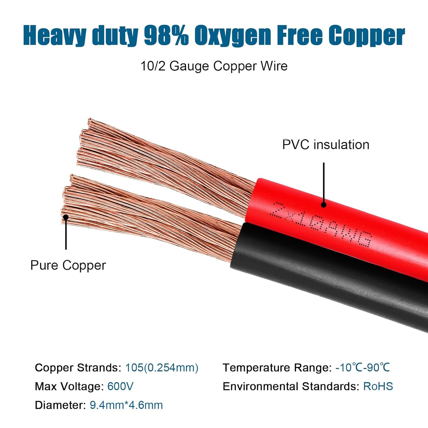 10 Gauge Copper Wire - Oxygen-Free 10 AWG Battery Cable for Solar, Automotive, RV & Speaker | 30FT