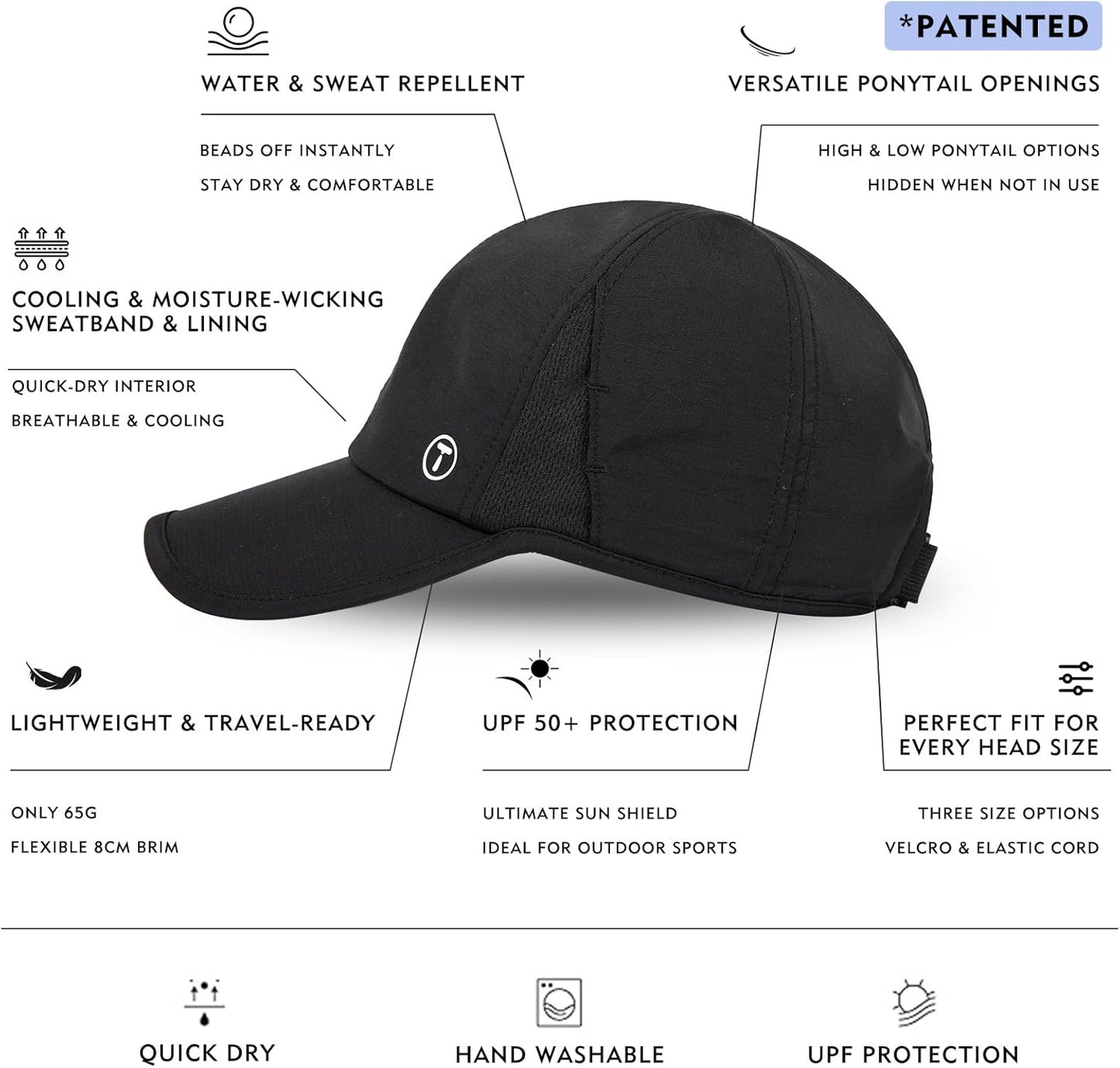 TOP-EX Cooling UV 50 High Ponytail Baseball Cap for Women - Breathable Design for Running & Golf | S/M Size