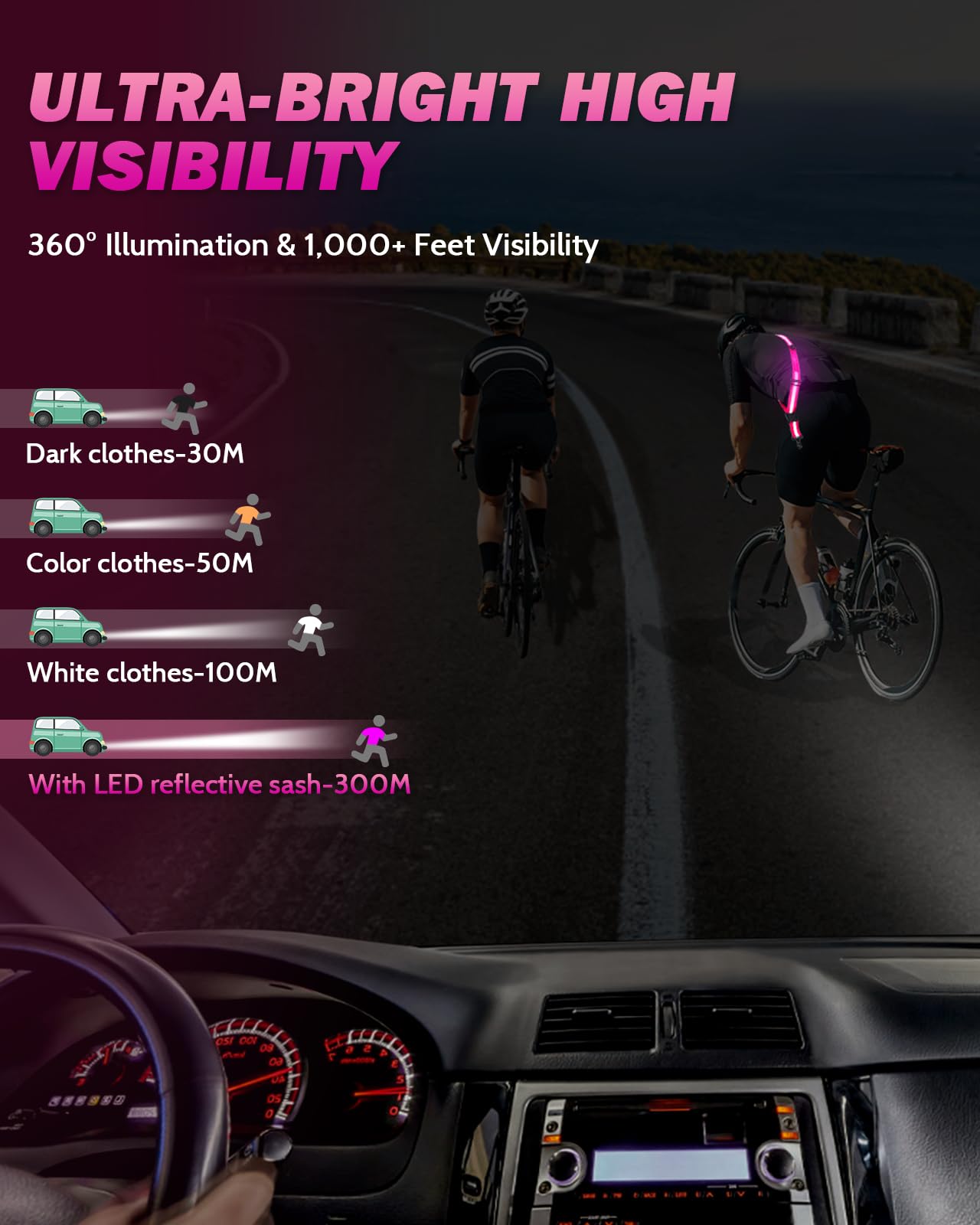 Fitense LED Reflective Belt Sash with Phone Holder, High Visibility Reflective Running Gear Rechargeable Light Up Safety Lights for Walkers for Runners Men Women