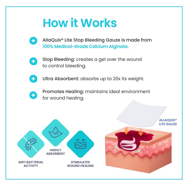 Stop Bleeding Fast – AllaQuix Lite Hemostatic Gauze Pads 2" x 2" – Calcium Alginate Wound Dressing – Sterile, Non-Adherent, High Absorbency – First Aid for Minor Cuts – 20 Count