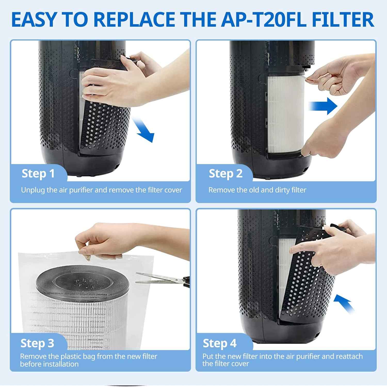 HoMedics TotalClean AP-T30 & AP-PET35 Replacement HEPA Filter - 2 Pack, 360° 5-Layer Filtration