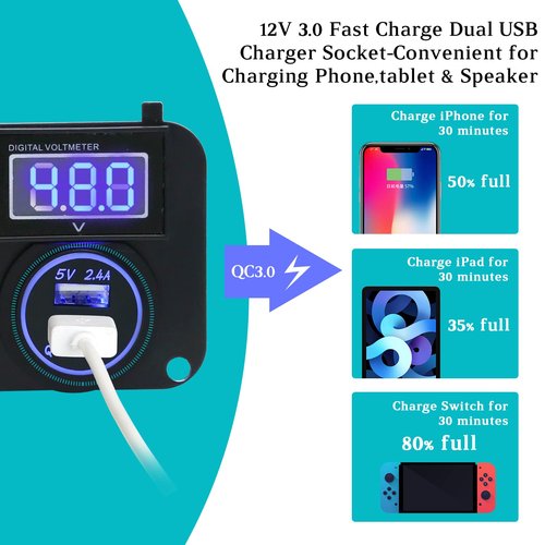 10L0L Golf Cart Key Switch Console Plate Panel for EZGO TXT PDS 2003-up Electric, Equipted Forward Reverse Switch & LED Digital Voltmeter & 12V 3.0 Fast Charger Dual USB Socket
