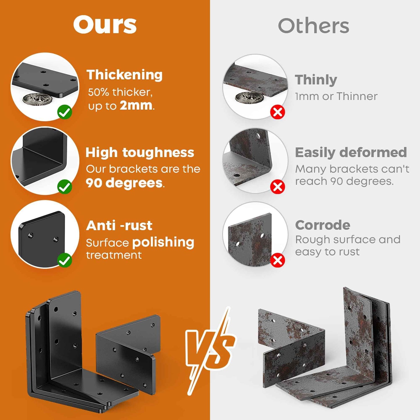 Wuno Shop 8 Pcs 3"x3" L Brackets Heavy Duty, Galvanized Corner Brace for Wood, Angle Iron with Recessed Holes, 90 Degree Angle Bracket for Floating Shelves, Wood Beams, Furniture, Bed -Black