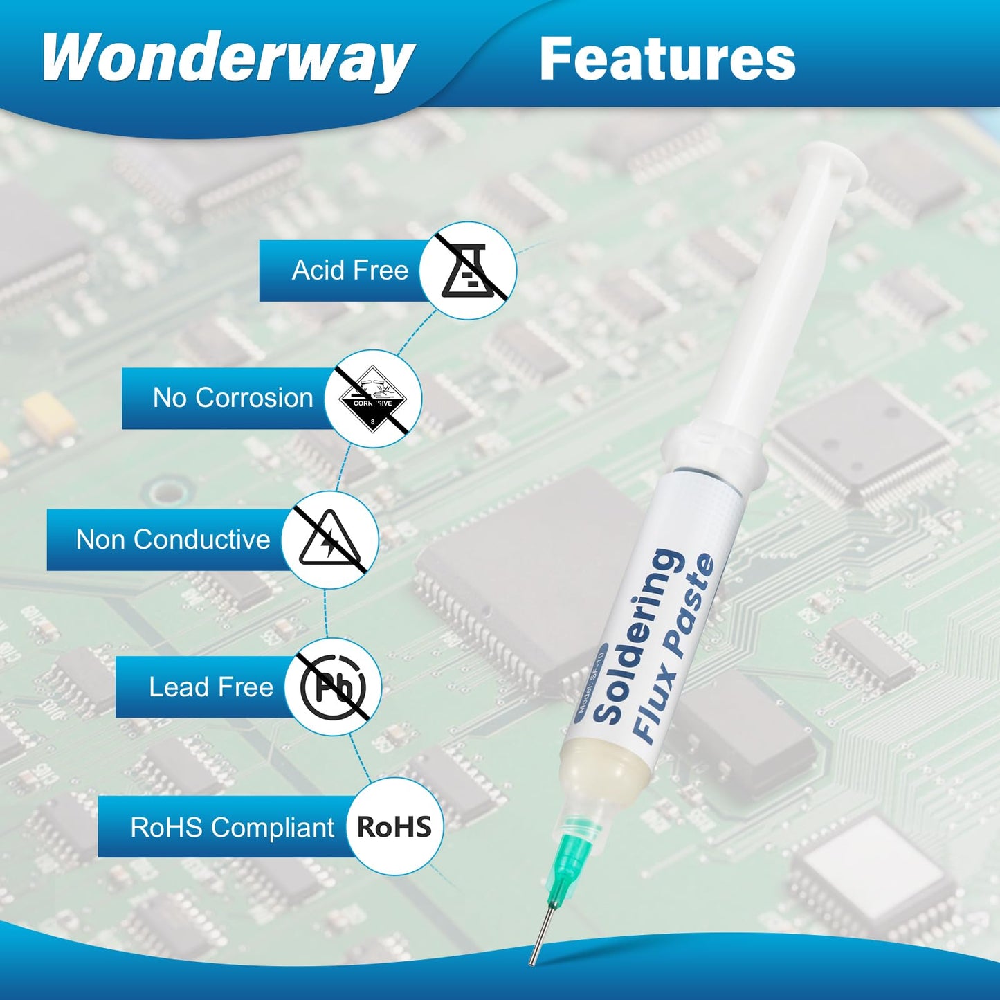 10Ft Desoldering Wick Braid Remover Solder (1 Pack) & Lead-Free Solder Flux For Electronics Soldering, No Clean 10cc (2 Packs) Supplied By Wonderway