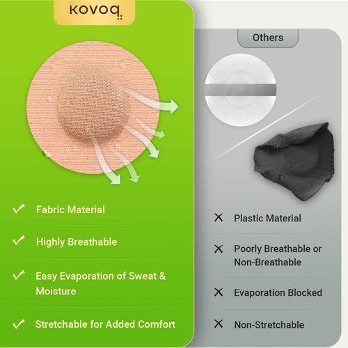 40-Pack Libre 2 & Lingo Sensor Covers, Kovoq Freestyle Libre 2 Sensor Waterproof Patches, 2 Hard Covers for Reliable Protection Against Bumps and Scratches, Breathable and Hypoallergenic (TAN)