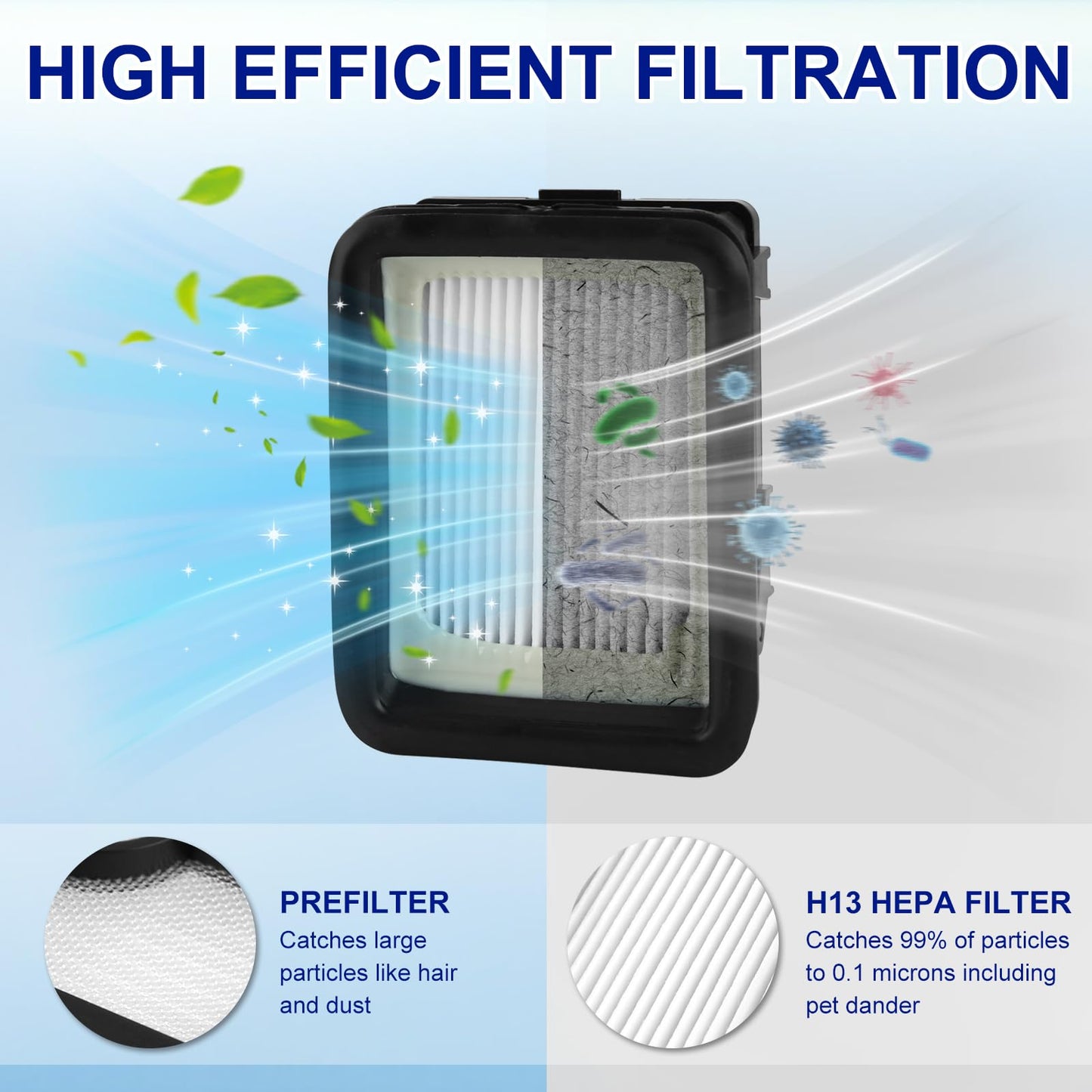 Lemige Brush and Filter Replacement Parts for Bissell CrossWave Max 2554 2590 2593 2596 for HydroSteam Plus 35151 3515 35152 3513 3518 Vacuum, 2 Pack Multi-Surface Brush Rolls 2787 Vacuum Filters 1866