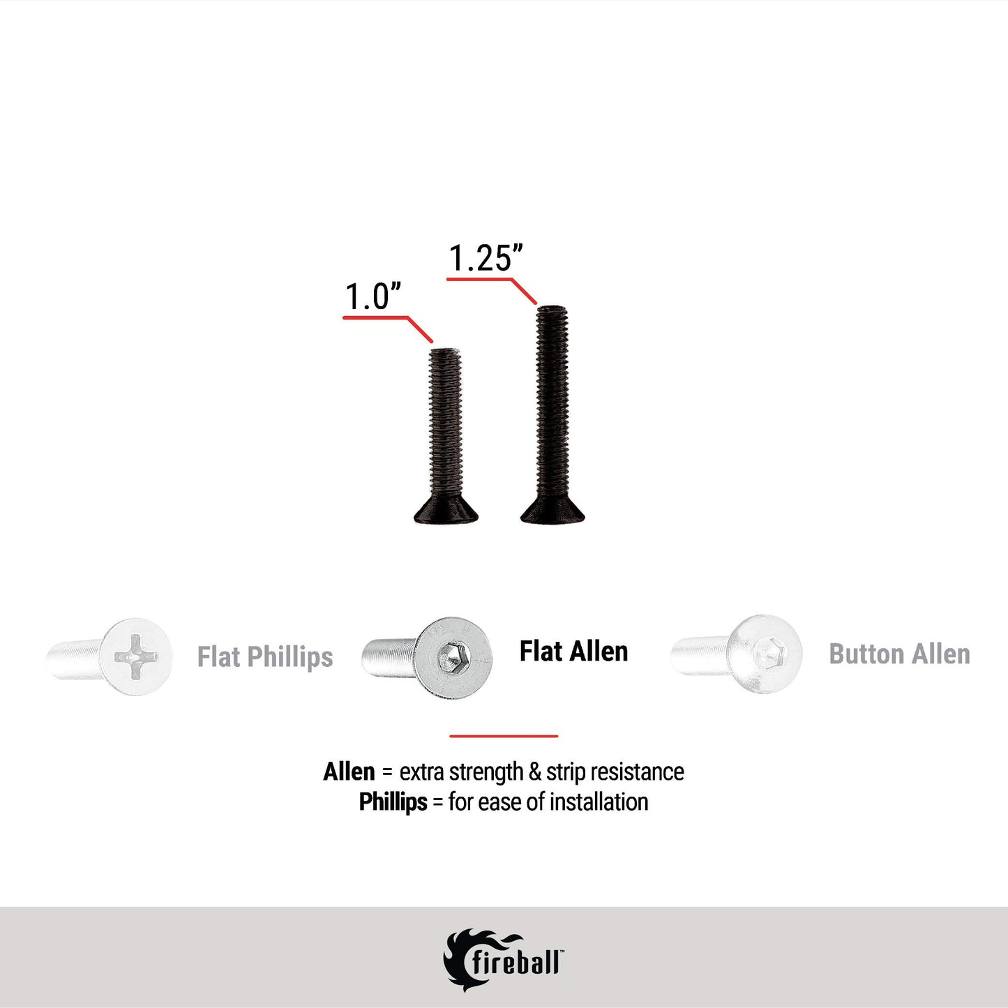 Fireball Dragon Black Stainless Steel Skateboard Hardware Set (Flat Allen, 1.0")