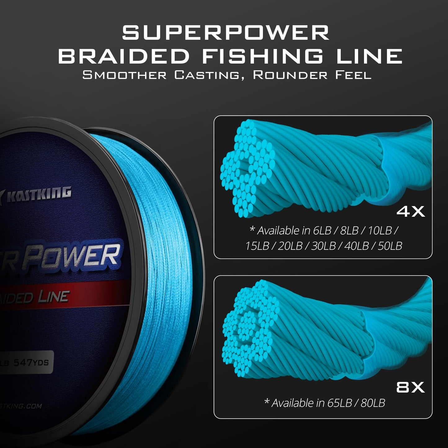 KastKing Superpower Braided Fishing Line, Sky Blue, 15 LB, 150 Yds
