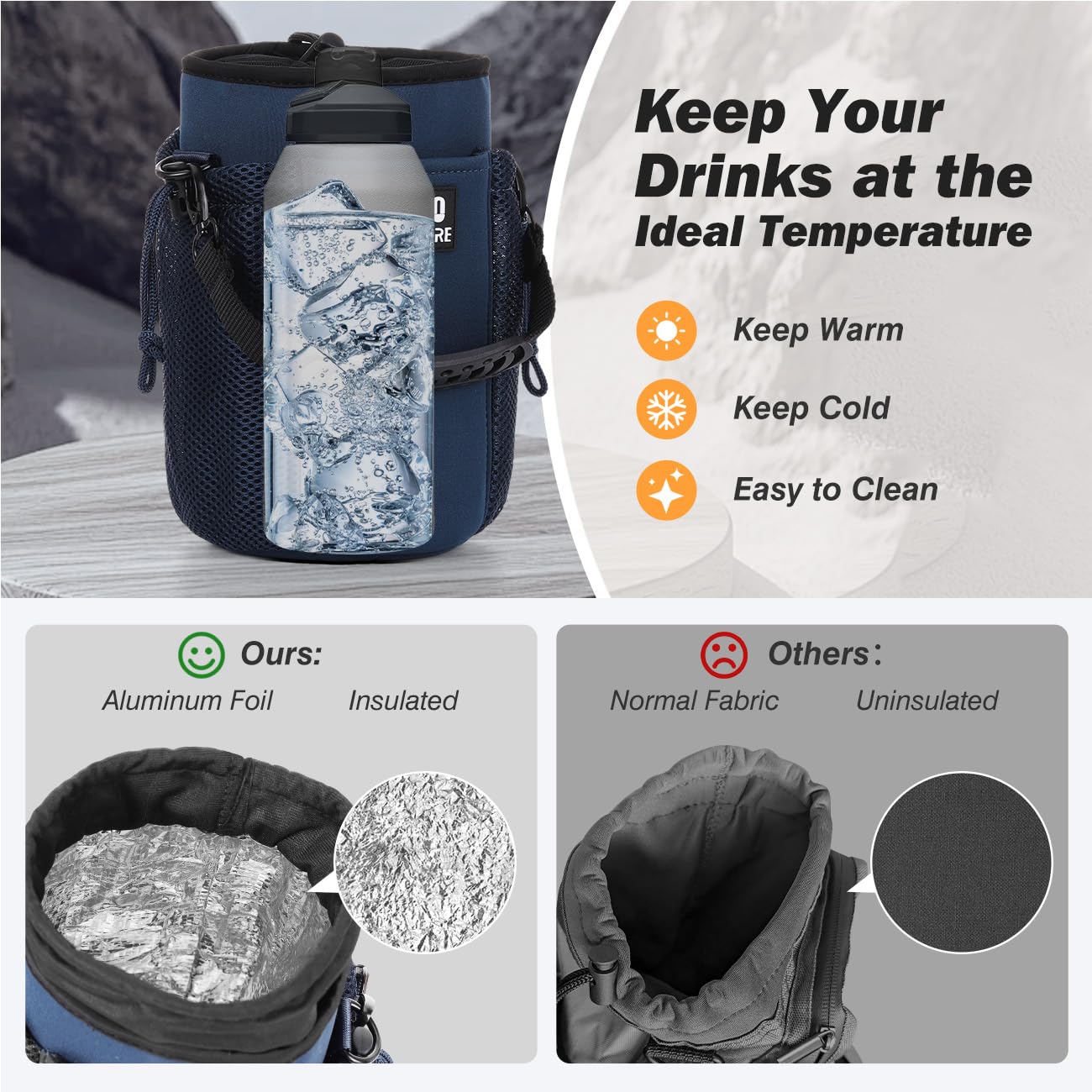 Nuovoware Water Bottle Carrier Bag, 64OZ Insulated Water Bottle Holder with Strap 4 Pockets, Water Bottle Carrier Sling Bag for Walking Hiking Camping Fishing Sport, Blue