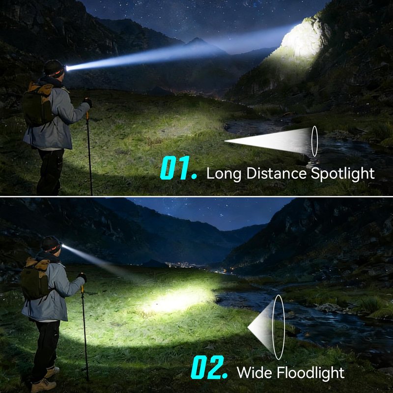 VAVOFO LED Headlamp 3600mAh Rechargeable, 2400 Lumen, 2 Colors Bright, Motion Sensor, Waterproof Headlight Flashlight with Spotlight & Floodlight, Lightweight, Adjustable Headband, 8 Modes for Camping