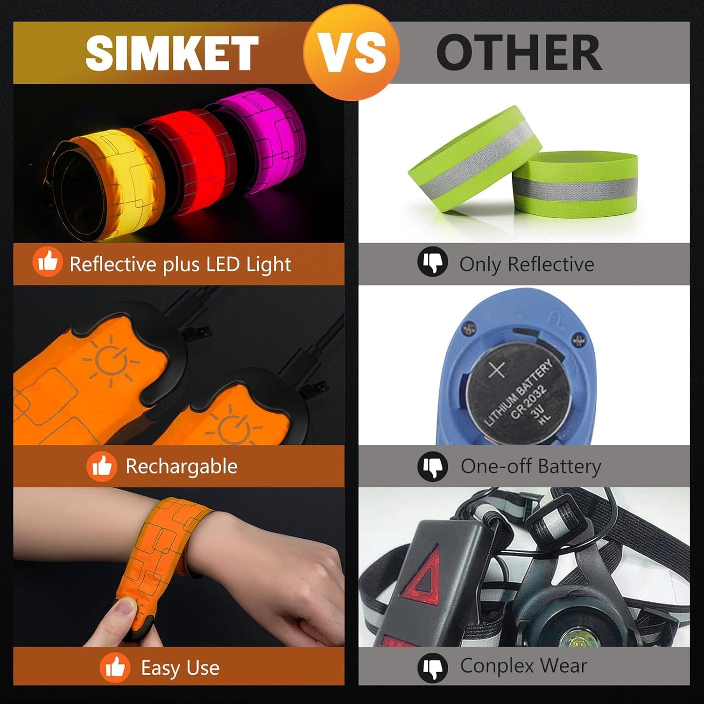 Simket LED Armband - Rechargeable Running Lights for High Visibility | 2 Pack Adjustable Arm Bands