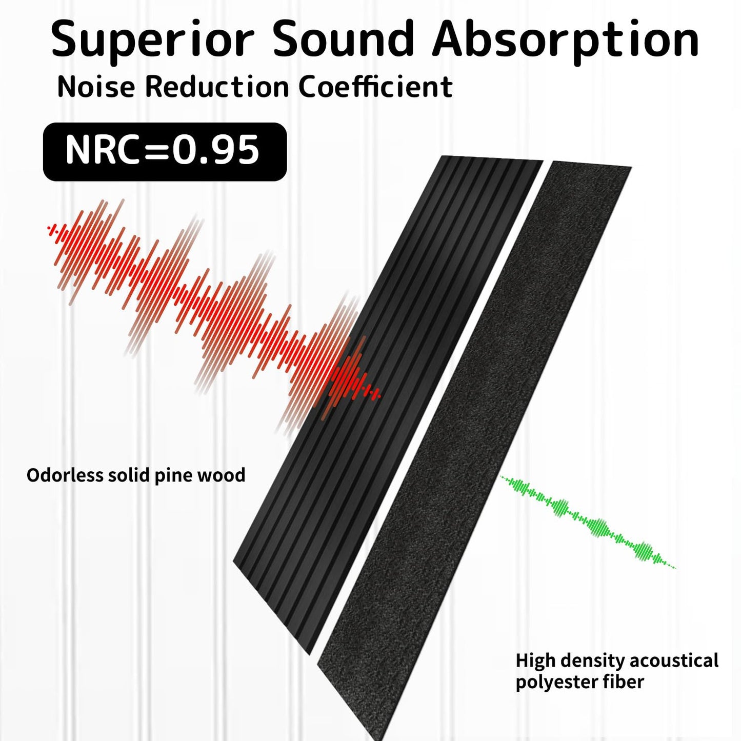 Sunny Heart Wood Slat Wall Panels, Solid Wooden Panels, 2 Pack 93.5" x 12.6" Soundproof Wall Panels, 3D Textured Wood Panel Acoustic Fluted Panels for Wall Decor, Black