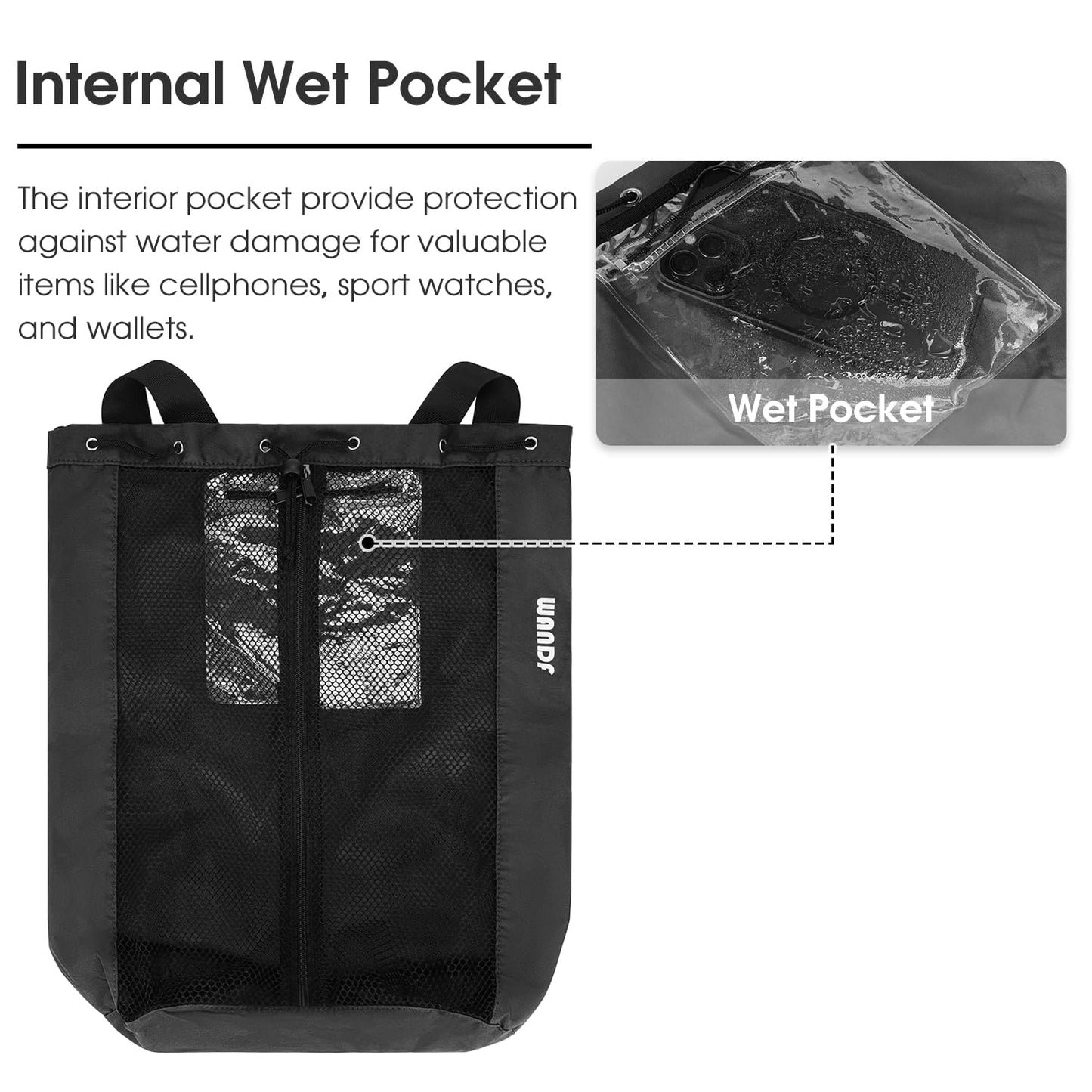WANDF Swim Bag for Swimmers, Mesh Beach Backpack (M,Black)