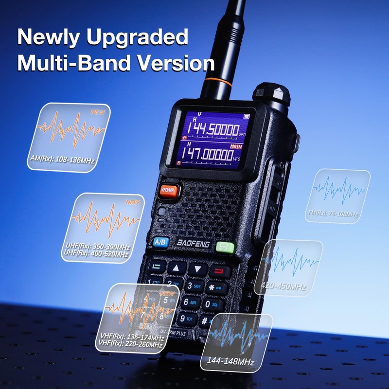 BAOFENG UV-5RM Plus 10W Ham Radio Handheld, UHF VHF Long Range Two Way Radio Walkie Talkie, NOAA FM AM(Airband) Receiver, with Protection Case, 2500mAh Battery USB-C Rechargeable, Chirp Compatible