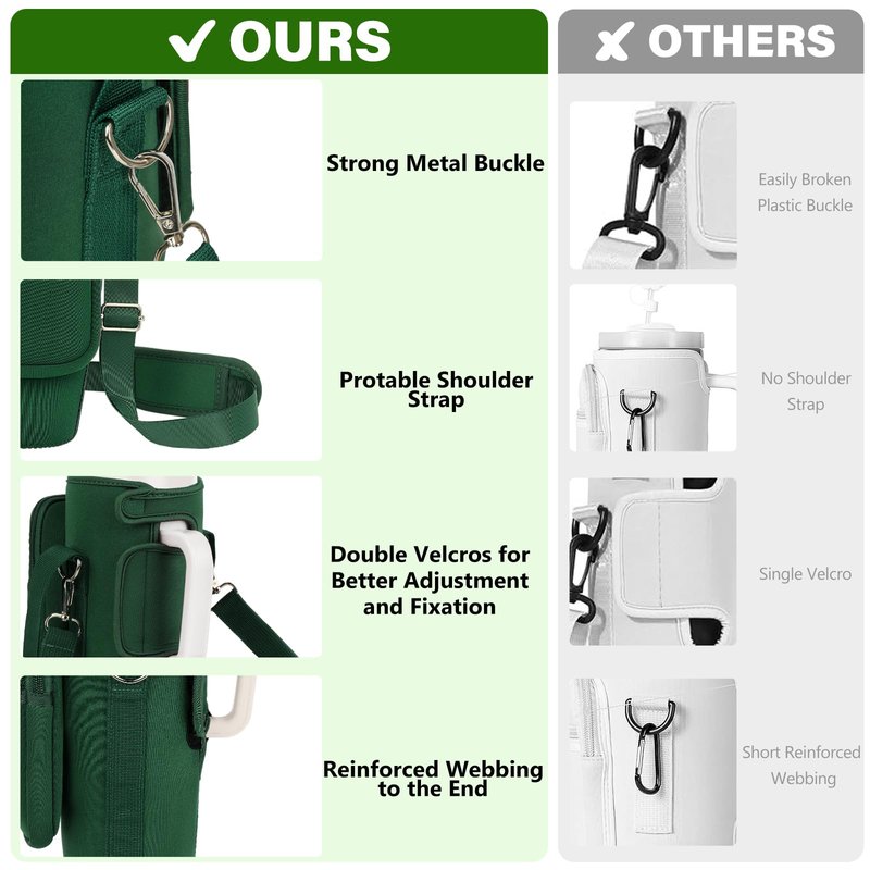 Water Bottle Carrier Bag with Phone Pocket Compatible with Stanley/Meoky 40 oz Tumbler with Handle,Water Bottle Holder Pouch with Adjustable Strap Compatible with Stanley Cup Accessories,Green