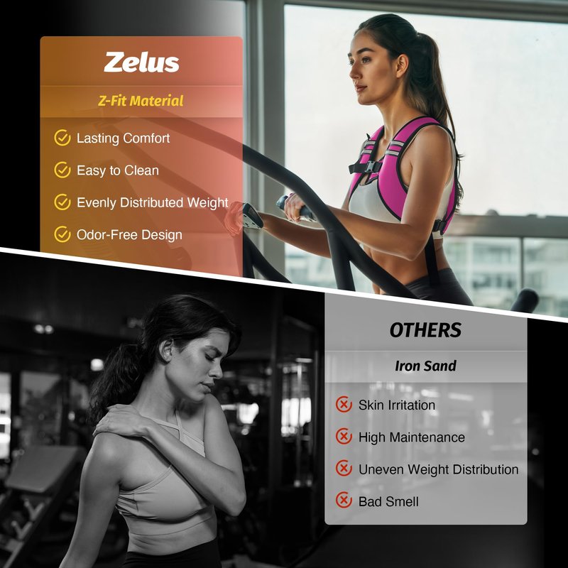 ZELUS Weighted Vest, Washable Z-Fit Soft Iron Weighted Vest for Women and Men, 5/10/15 lb Weight Vest with Reflective Strips & Adjustable Straps, Ultra Thin Weight Vest for Gym Strength Training (10lb) Pink