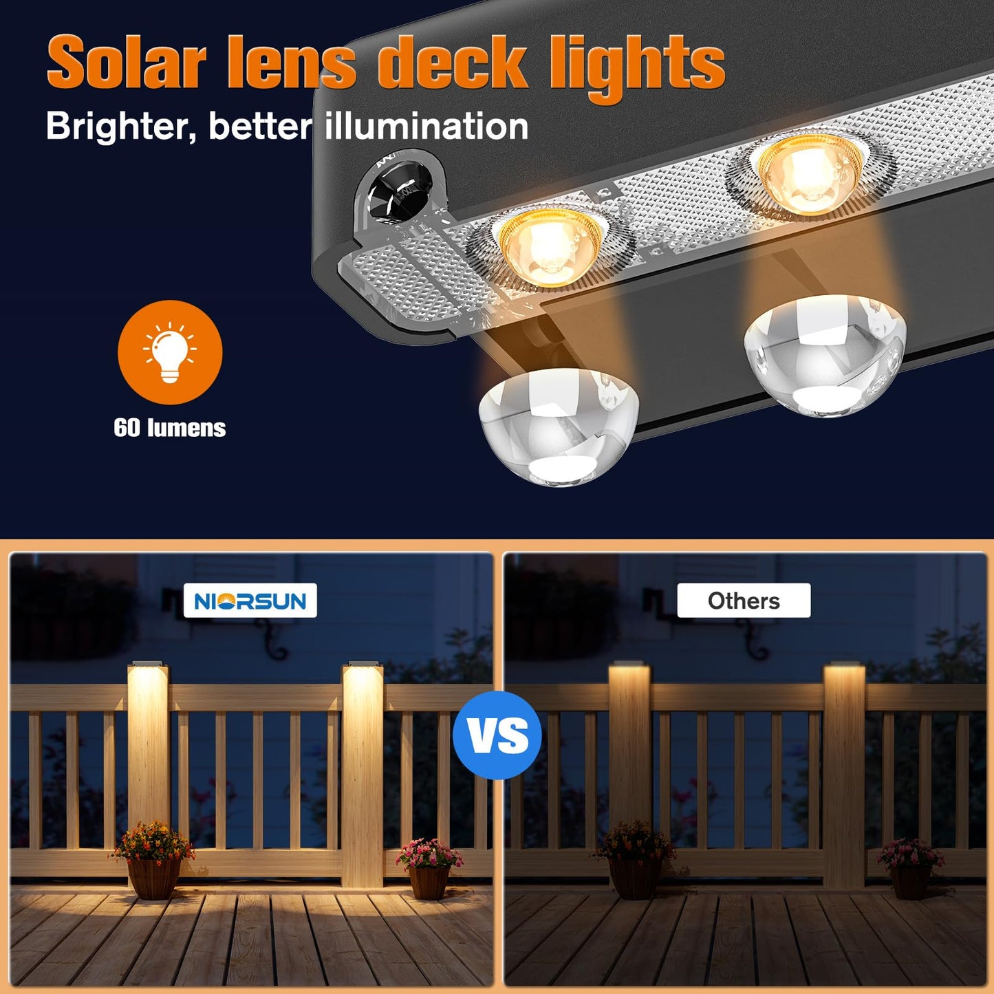 NIORSUN Solar Deck Lights Outdoor 16 Pack, IP65 Waterproof Large Size LED Stair Lights with Lenses, Auto ON Off Warm White Step Lights for Outside, Deck, Patio, Fence, Yard, Pathway and Railing Decor