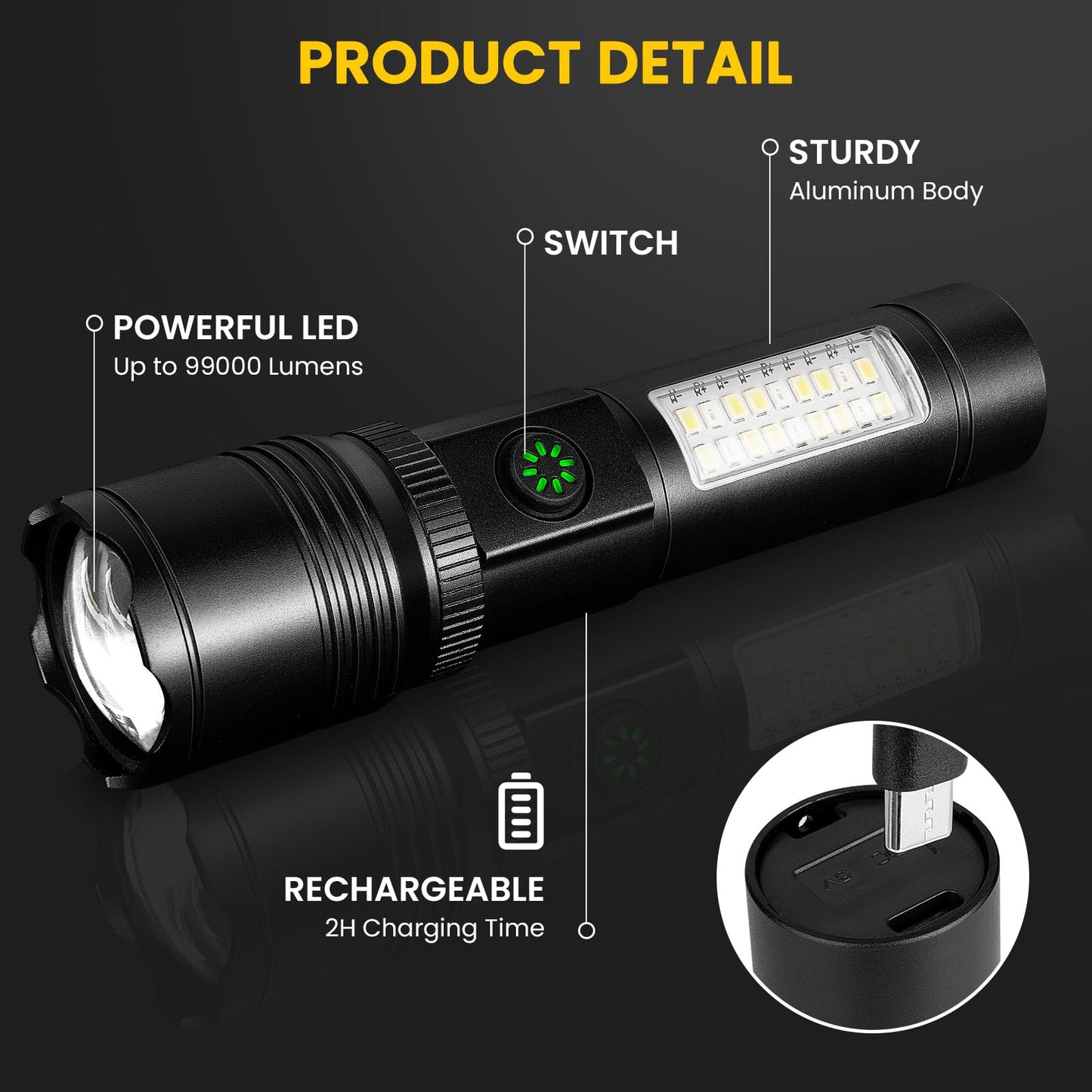 azamine Rechargeable Flashlights High Lumens, 99000LM Super Bright Flash Light with 6 Modes, Adjustable Powerful Handheld LED Flashlight for Home Camping