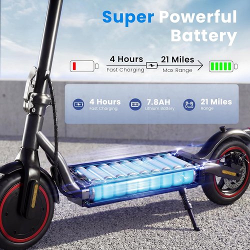 Electric Scooters | 500W Electric Scooter for Adults - 18/21 MPH, 21 Miles Range, APP & Cruise Control