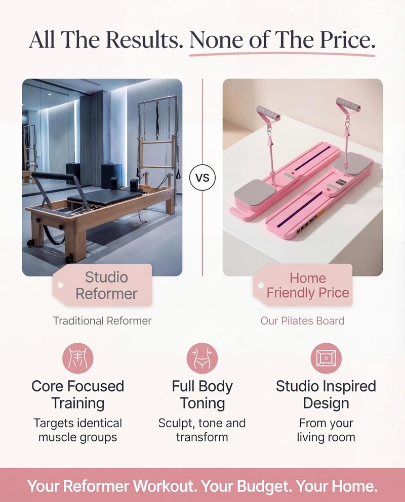 Pilates Board for Women with Resistance Cables and Mat — Electric Home Pilates Reformer with Built-in Rep Counter — Portable Full Body Core Workout Board for Beginners