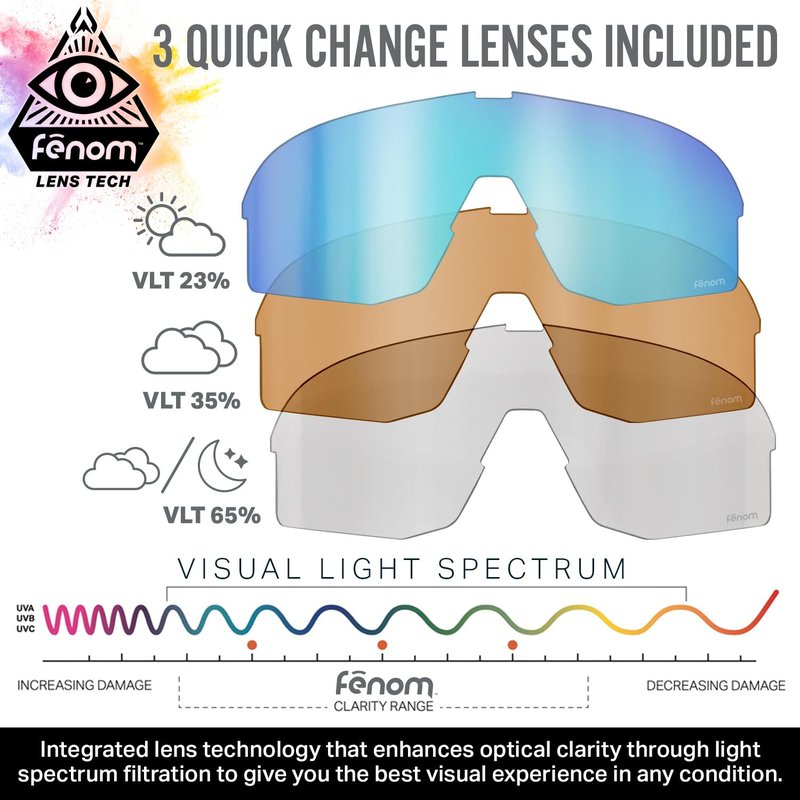 Wildhorn Radke MTB Cycling Glasses, UV400 Sports Ski Running Sunglasses for Women & Men, Baseball Glasses w/3 Swap Lenses