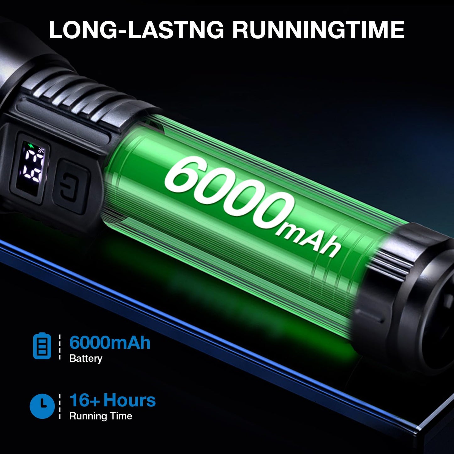 Ewenele Flashlight High Lumens Rechargeable, 1,500,000L Handheld Zoomable LED Flashlights High Powered, Super Bright Flash Lights with 3 Modes, USB C, Outdoor Flash Light for Emergency